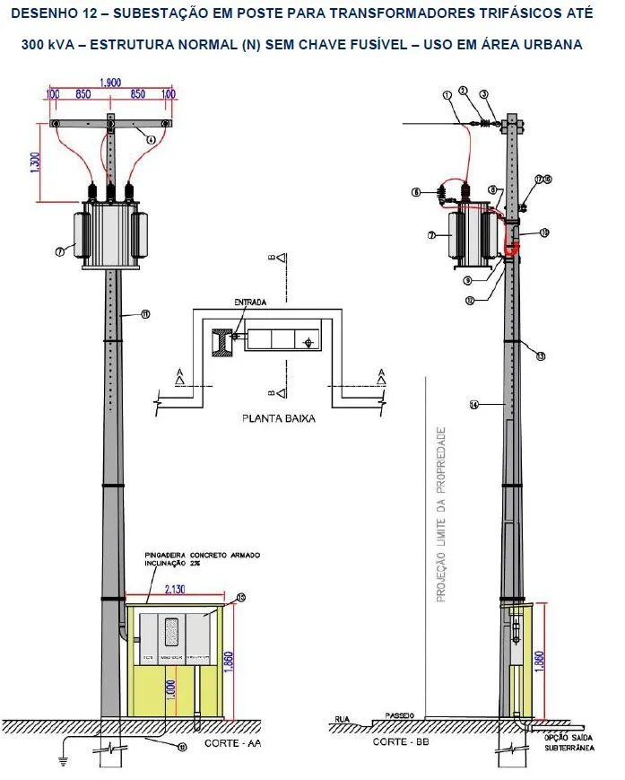 Interior de subestação elétrica com cubículos blindados e equipamentos de proteção